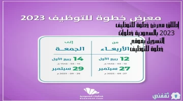 إطلاق معرض خطوة للتوظيف