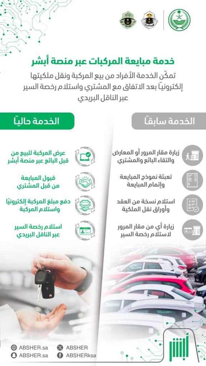 مبايعة المركبات عبر منصة أبشر