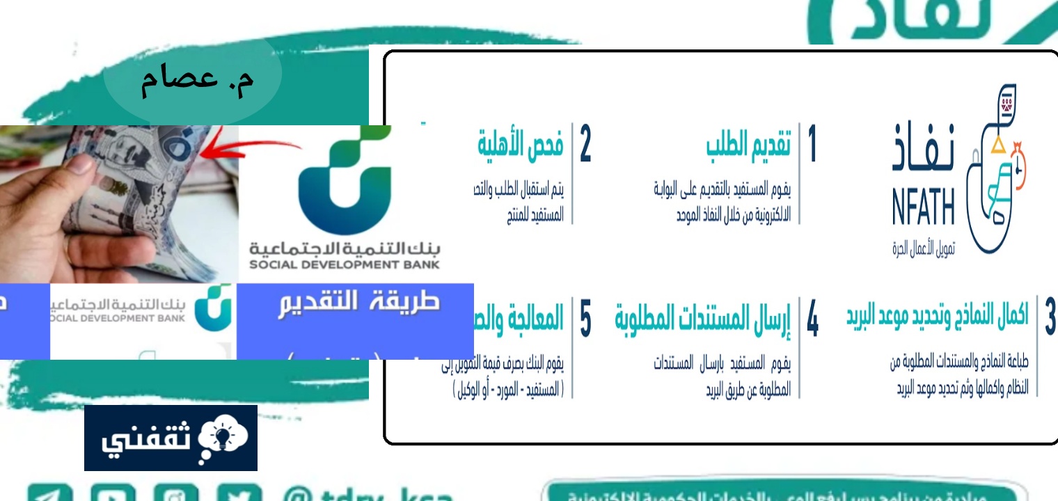 شروط تمويل نفاذ وكيفية التقديم للحصول على اسرع تمويل 1445