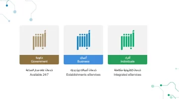 كيف احدث بيانات جواز السفر من أبشر