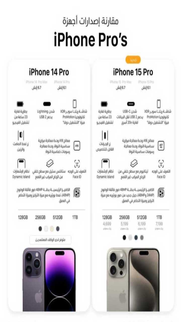 أسعار هاتف Iphone 15