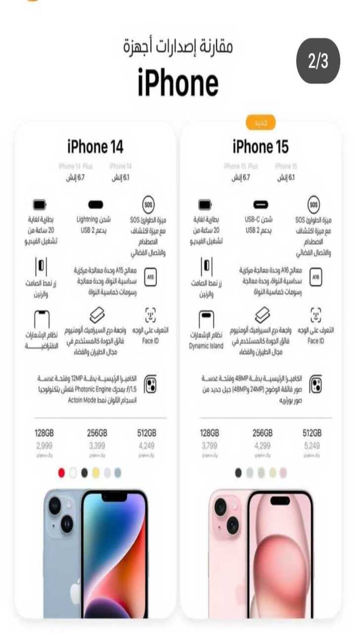 هاتف Iphone 15