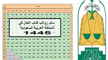 سلم رواتب كتاب العدل في المملكة العربية السعودية 1445 