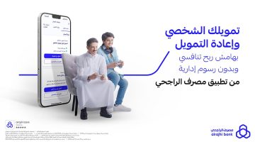 شروط تمويل بنك الراجحي الجديد