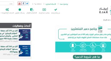 شروط منحة دعم الإيجار السعودية وطريقة التقديم 1445