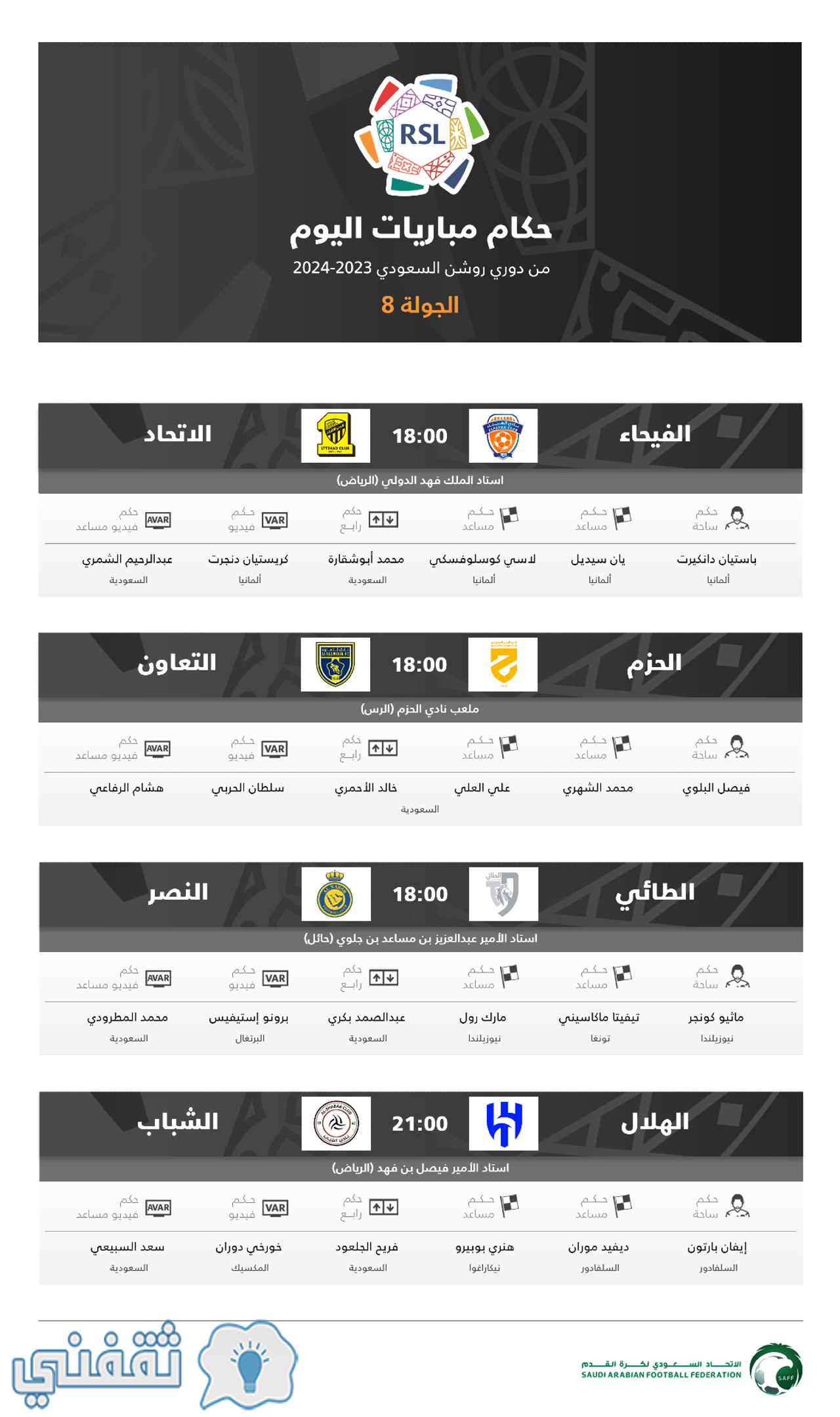 طاقم حكام مباريات اليوم الأول (الجمعة) من الدوري السعودي 2023_2024