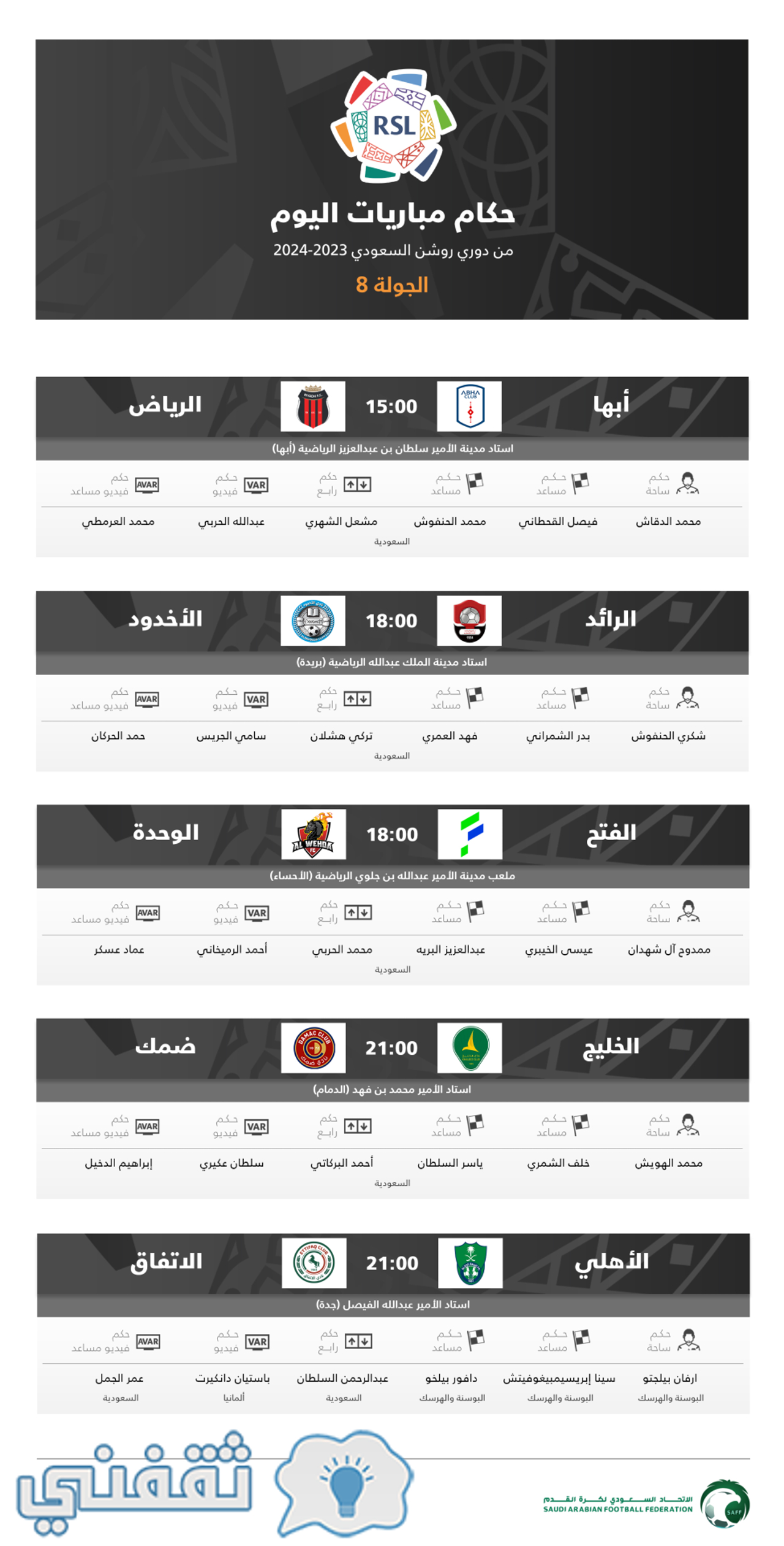 طاقم حكام مباريات اليوم الثاني (السبت) بالجولة 8 من الدوري السعودي 2023_2024