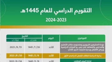 كم باقي على الترم الثاني 1445