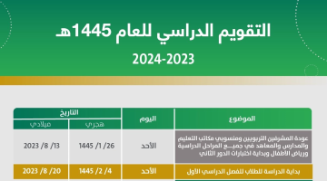 متى ينتهي الفصل الدراسي الأول 1445