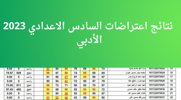 نتائج الاعتراضات السادس الاعدادي 2023 الادبي عبر موقع وزارة التربية العراقية نتائجنا