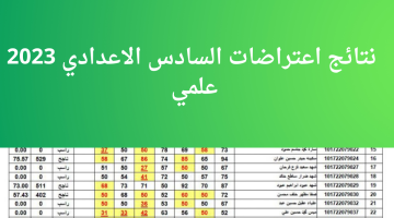 نتائج اعتراضات السادس الاعدادي 2023 علمي عبر موقع نتائجنا