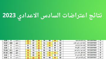 نتائج الاعتراضات السادس الاعدادي 2023 في جميع محافظات العراق