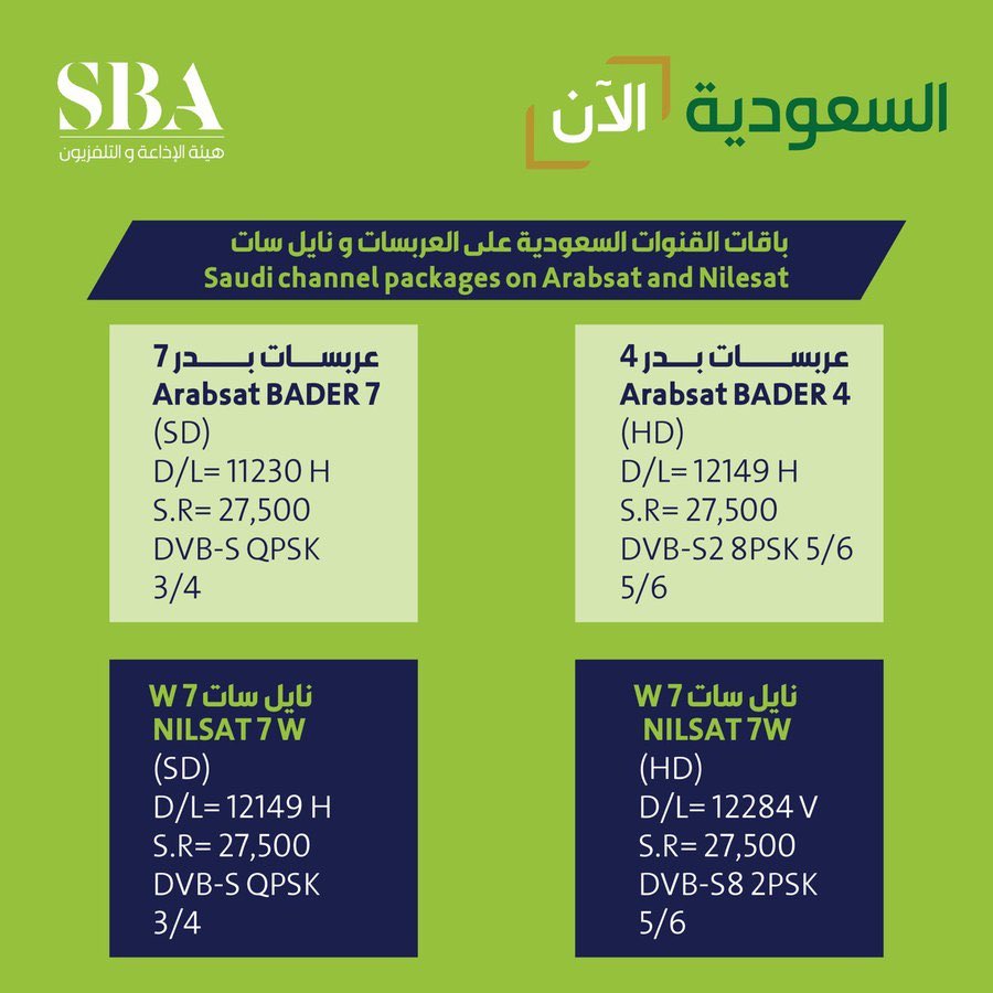 ترددات قناة السعودية الآن