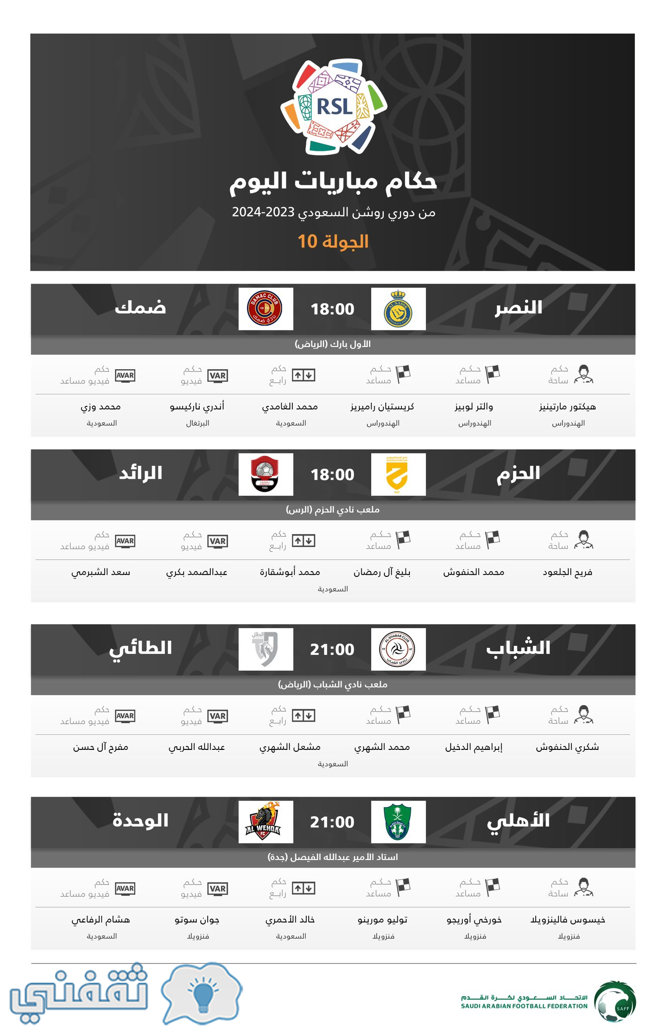 حكام مباريات اليوم الثاني (السبت) في الجولة 10 من الدوري السعودي