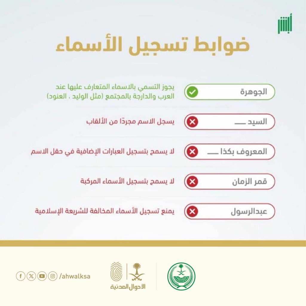 ضوابط اختيار وتسجيل الأسماء