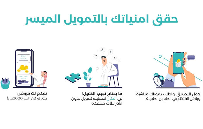 شروط قرض إمكان لمستفيدي الضمان