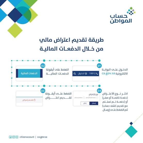 الاعتراض على الدفعات المالية لحساب المواطن