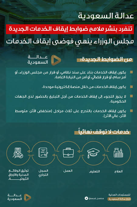 ضوابط إيقاف الخدمات الجديدة 1445