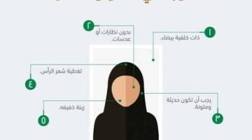 شروط الهوية الوطنية للنساء