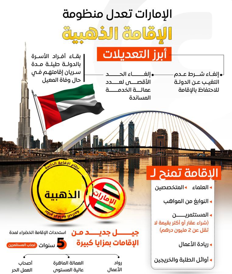 شروط الحصول على الإقامة الذهبية في الإمارات