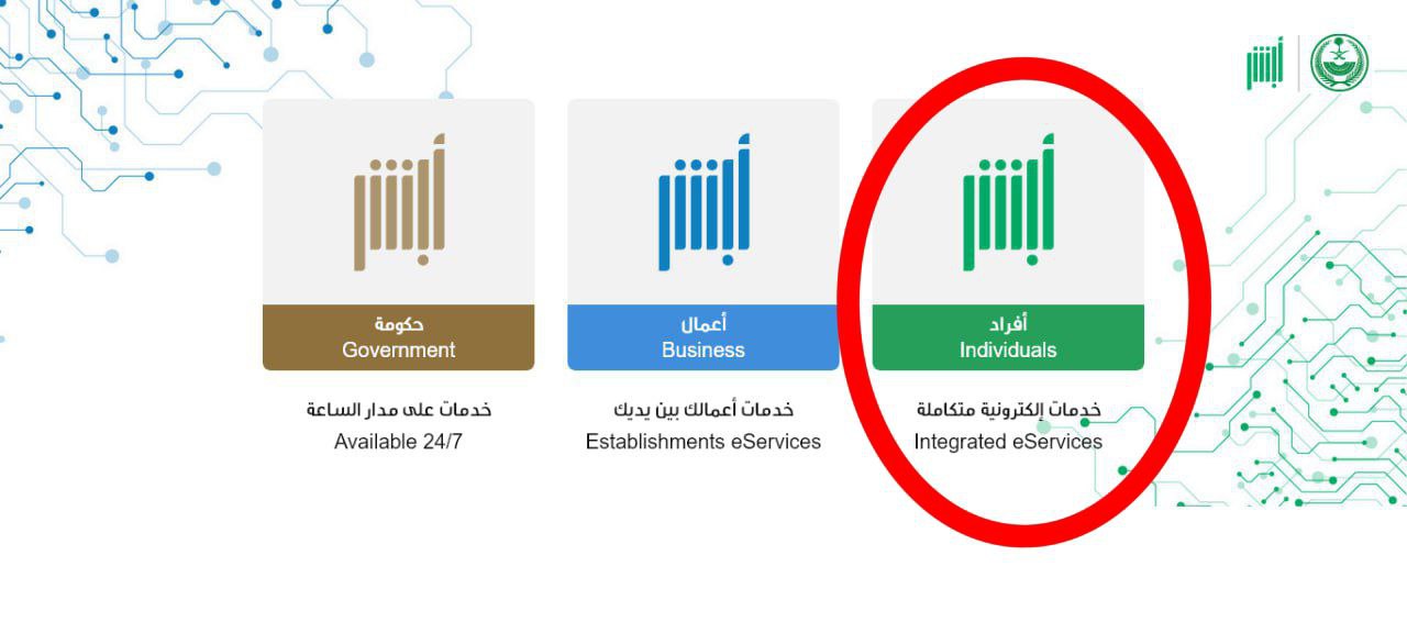 خطوات التقديم على الجنسية السعودية