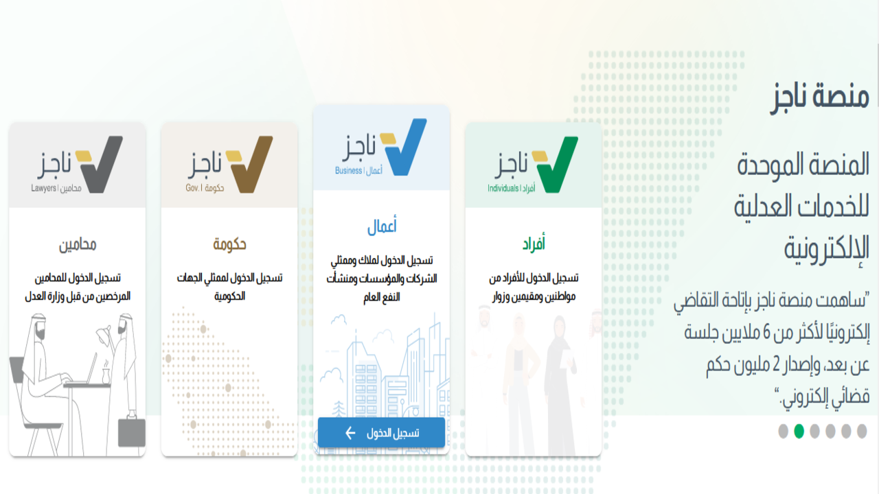 نظام أيقاف الخدمات الجديد 1445