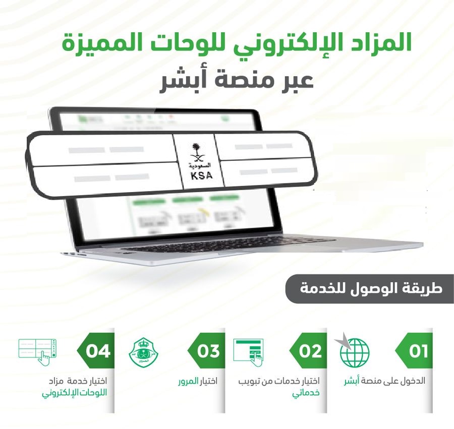 الاشتراك في مزاد اللوحات عبر أبشر