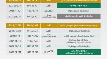 اجازة الترم الاول