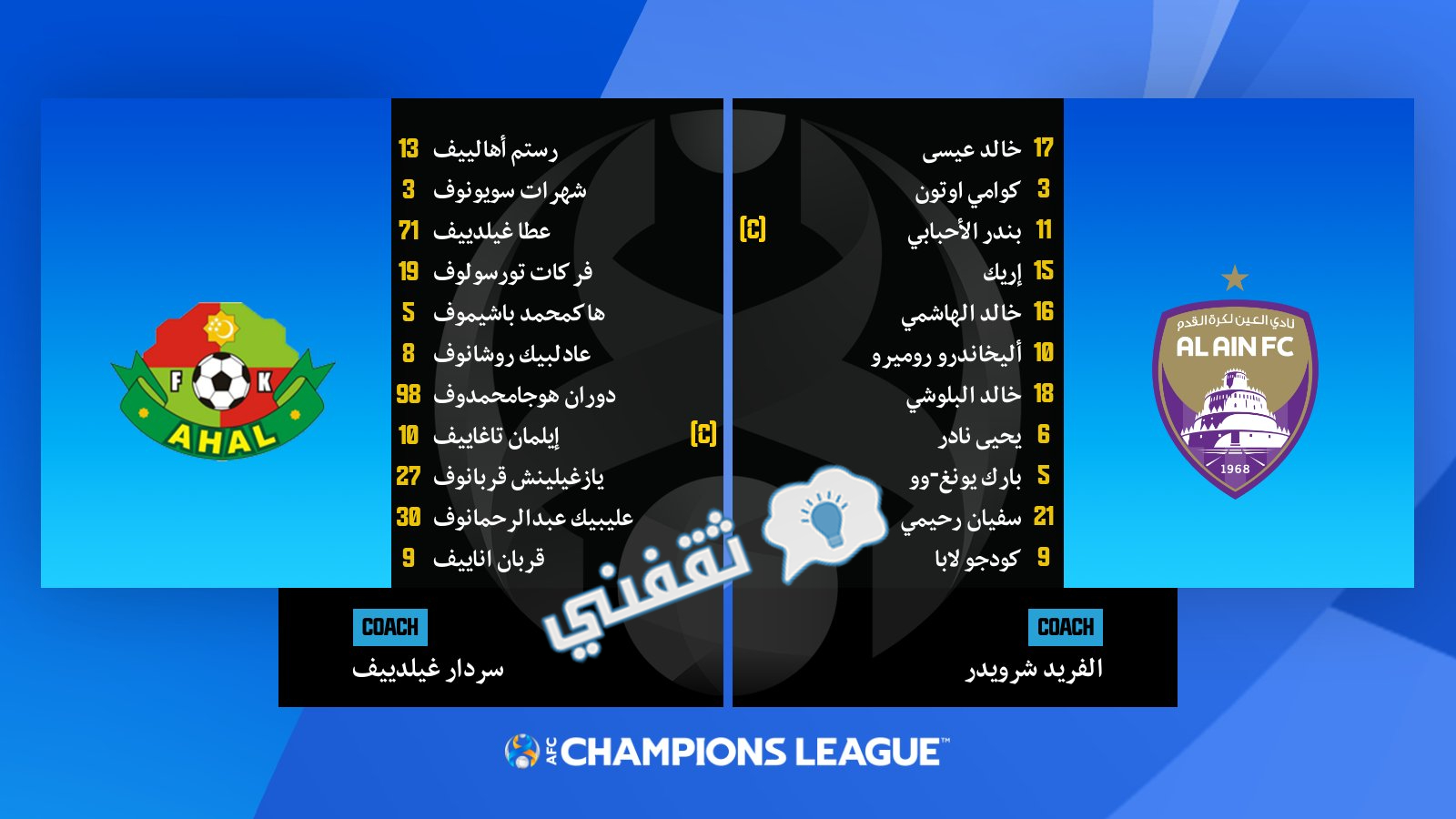 تشكيل فريقا العين الإماراتي وأهال التركمانستاني في مواجهة دوري الأبطال الآسيوي