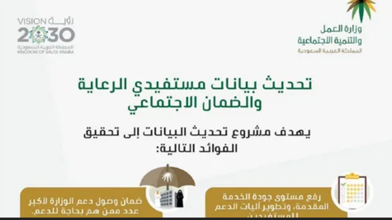 برنامج تمكين الضمان الاجتماعي