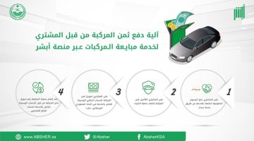 مبايعة ونقل ملكية السيارات