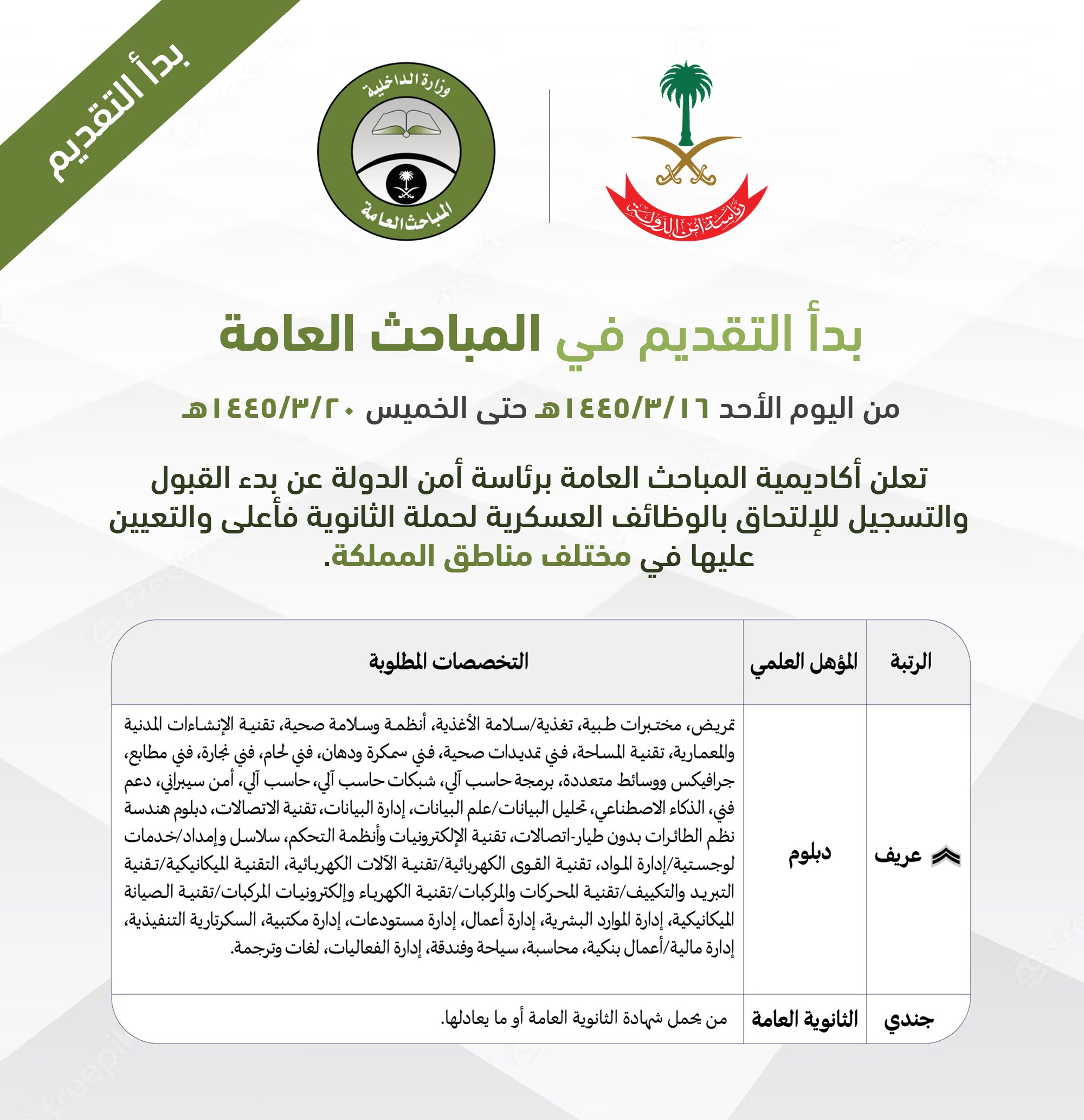 تسجيل المباحث العامة 1445