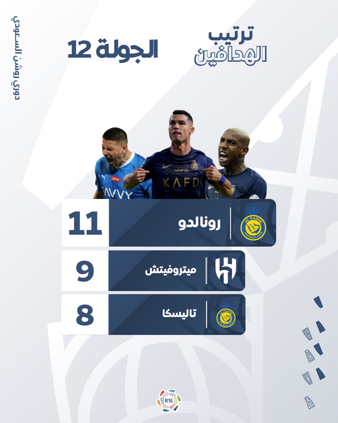 قائمة هدافي الدوري السعودي