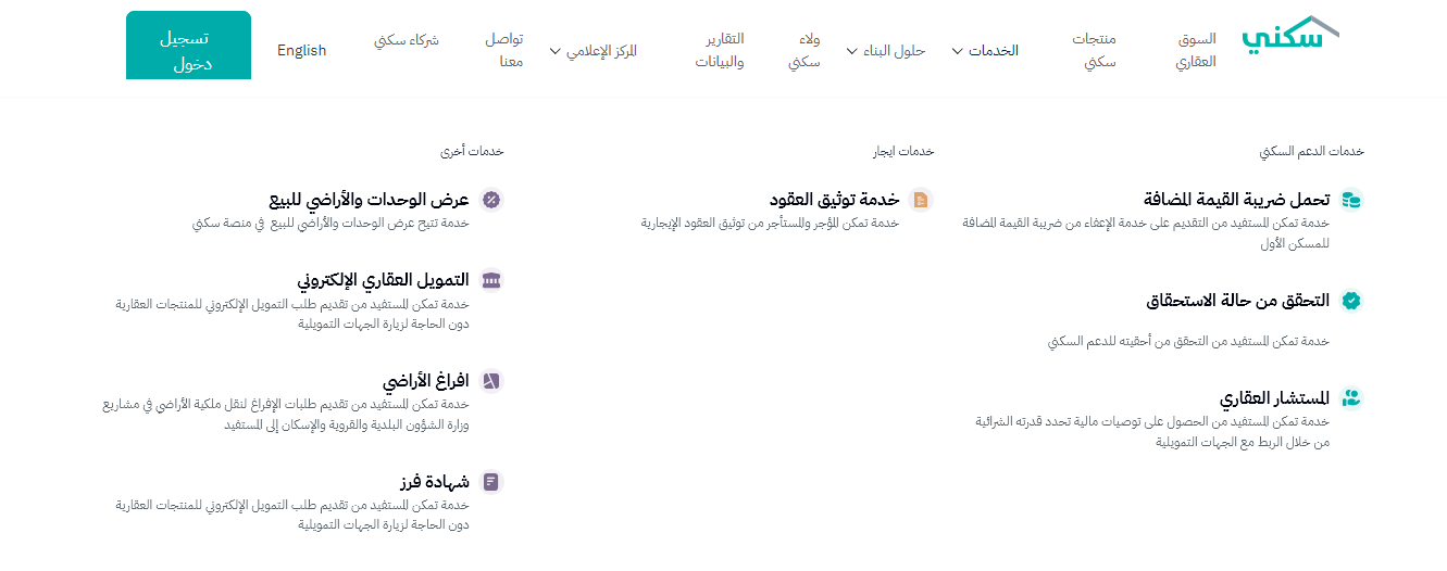 الاستعلام عن الدعم السكني 1445