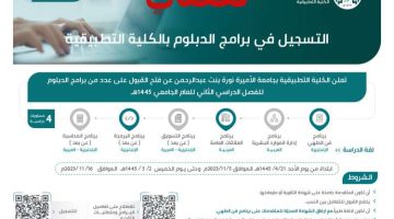 برامج الكلية التطبيقية الأميرة نورة