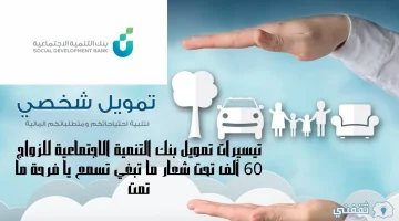 تيسيرات تمويل بنك التنمية الاجتماعية