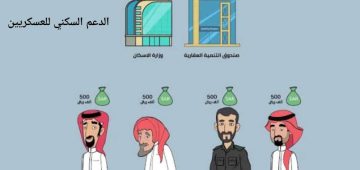 وزارة الإسكان تُعلن عن شروط الدعم السكني للعسكريين 1445 وخطوات تقديم طلب للحصول على دعم سكني للعسكريين