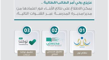 رابط نتائج الطلاب نفاذ برقم الهوية 1445 الفصل الدراسي الأول