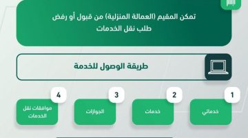 شروط نقل الكفالة للمقيمين في السعودية وكيفية النقل والأوراق المطلوبة