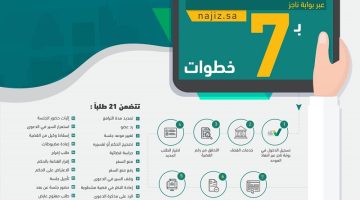 طلب تصحيح الحكم أو تفسيره