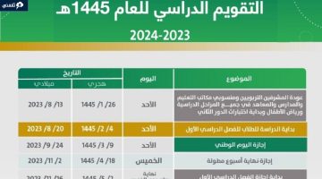 اجازة العام الدراسي بالسعودية