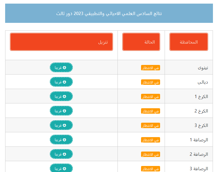 نتائج السادس الاعدادي 2023 الدور الثالث موقع نتائجنا