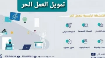 فرصة لرواد الأعمال بالسعودية "قرض العمل الحر" 120 الف ريال من بنك التسليف بدون كفيل