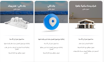 كيفية طلب التمويل العقاري مصرف الراجحي 1445 مزايا التمويل السكني