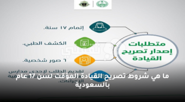 ما هي شروط تصريح القيادة المؤقت لسن 17 عام بالسعودية