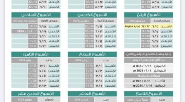 متى الاجازه المطوله 1445 الترم الثاني