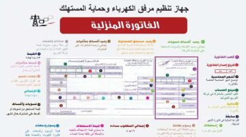 وداعاً للفواتير المكلفة.. طرائق وأساليب لتخفيف فاتورة الكهرباء