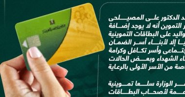 فتح باب إضافة المواليد لمجموعة من الفئات على بطاقة التموين لعام 2024