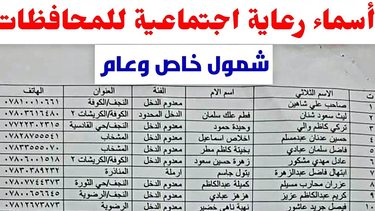 اسماء المشمولين بالرعاية الاجتماعية