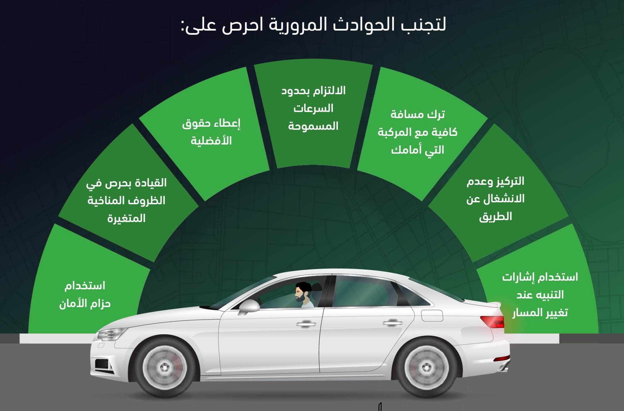 ابرز مسببات الحوادث المرورية 2022